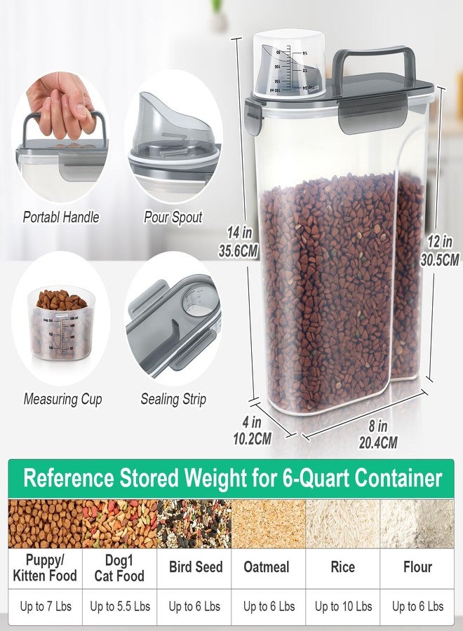 TBMax 5 Lbs Cat Dog Food Storage Container, Secondary Pet Food Storage Container Beyond a Large Dog Food Bin for Daily Use, Easy-Pouring Bird Seed Dispenser, Travel Kibble Holder -Transparent Grey - Image 2